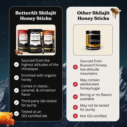 Betteralt GOLD+ Shilajit Honey Sticks | Lab-Tested | Helps Improve Energy & Stamina | 30 Shilajit Honey Packs | Dietary Supplement Healthcare Vitamin