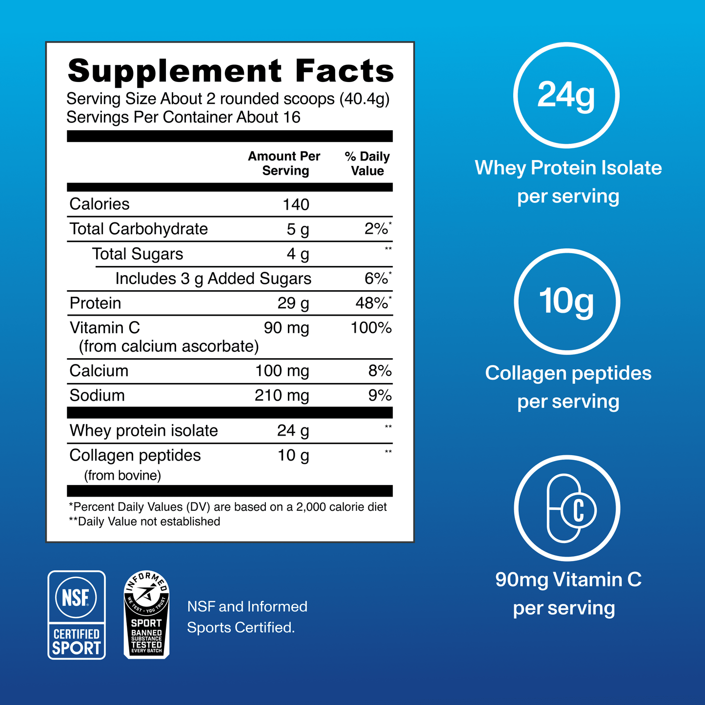 Delicious Chocolate Whey Protein & Collagen Peptides Powder - Joint Support Supplement, 22.8oz