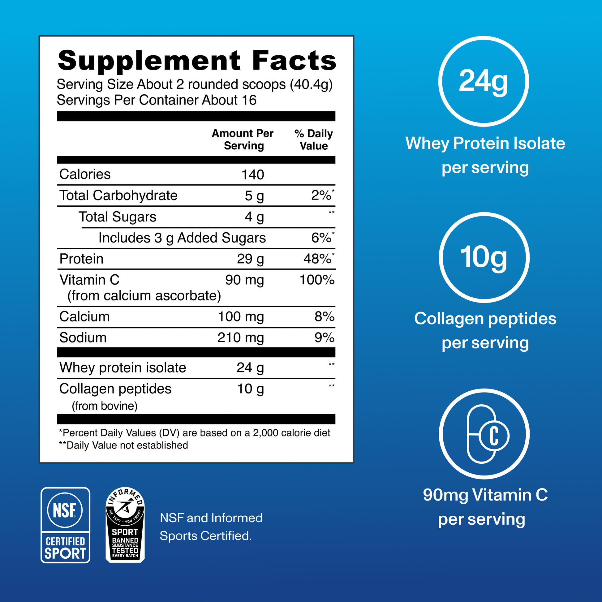 Delicious Chocolate Whey Protein & Collagen Peptides Powder - Joint Support Supplement, 22.8oz