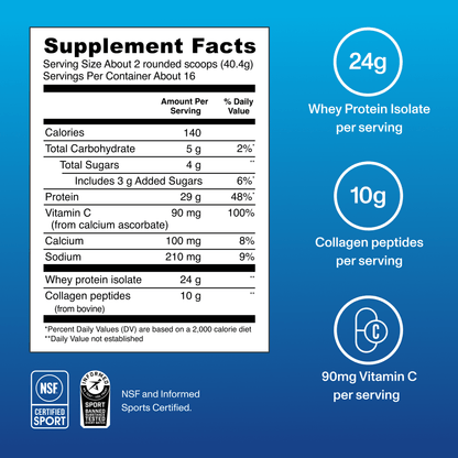 Delicious Chocolate Whey Protein & Collagen Peptides Powder - Joint Support Supplement, 22.8oz